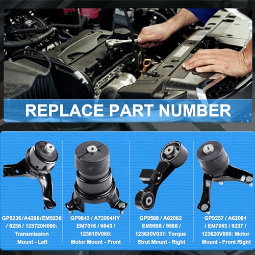 DOFOCH Engine Motor & Trans Mount Set 4PCS Compatible with 2012-2017 Toyota Camry 2.5L Automatic Transmission Replacement for A4288 A62062 A62081 A72004HY - Image 3