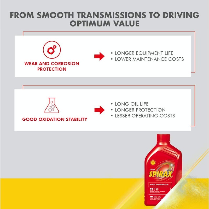Shell Spirax S2 G 90 API GL-4 Automotive Gear Oil (1 L). - Image 3