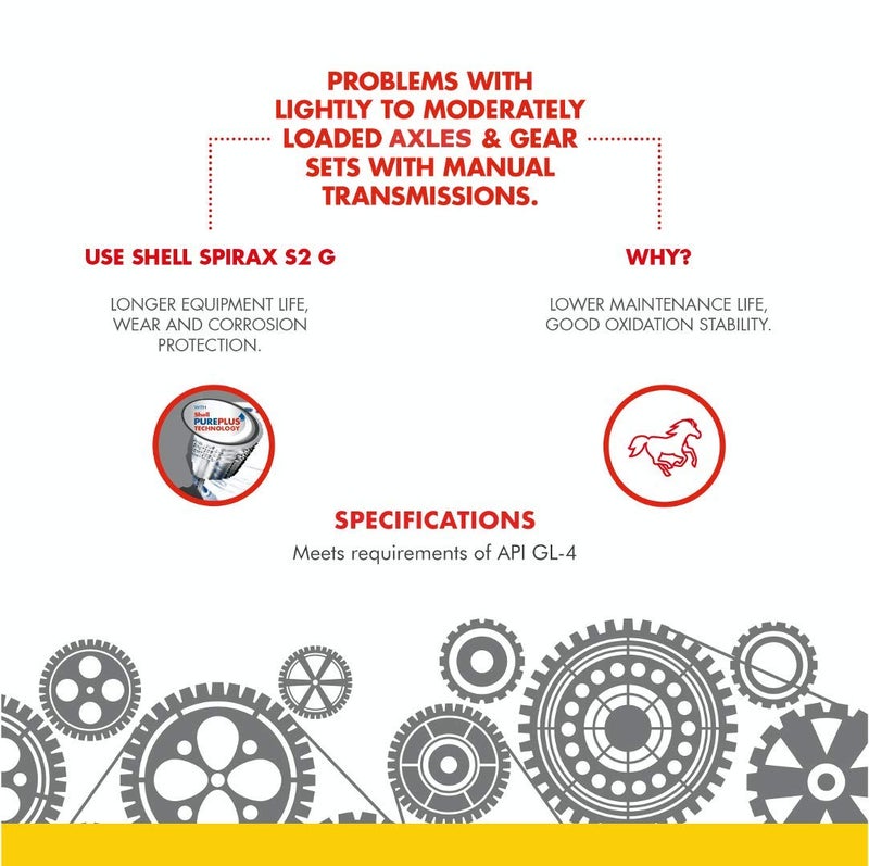 Shell Spirax S2 G 90 API GL-4 Automotive Gear Oil (1 L). - Image 4