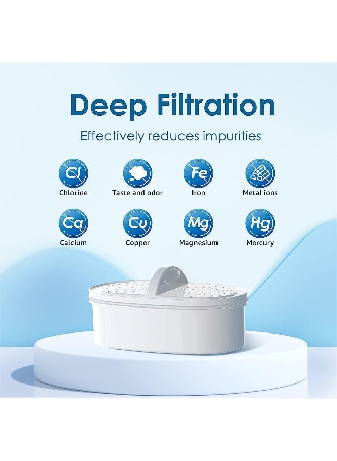 Waterdrop Waterdrop WD-PF-01A Plus Replacement Filters for All Waterdrop Pitcher Filtration System, Last Up to 3 Months or 200 Gallons (Pack of 3)  - Image 4
