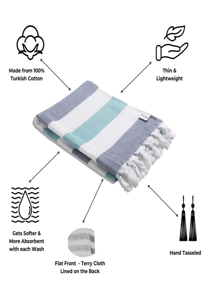 InfuseZen Terry Cloth Lined Turkish Bath & Beach Towel - Striped Design - 100% Organic Turkish Cotton - Soft, Lightweight, Absorbent Peshtemal - Quick Dry for Beach, Bath, Throw, Travel - Navy/Aqua - Image 2