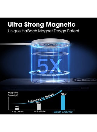 CASEKOO Designed for iPhone 13 Pro Case with Magnetic Invisible Stand [Military Drop Protection] [Compatible with MagSafe] Shockproof Slim Translucent Matte Pro Case 6.1 Inch, Black - pzsku/Z77762CC0E95A827F80E1Z/45/1747821485/33725579-f576-44ec-b1aa-187a2bc11d6d