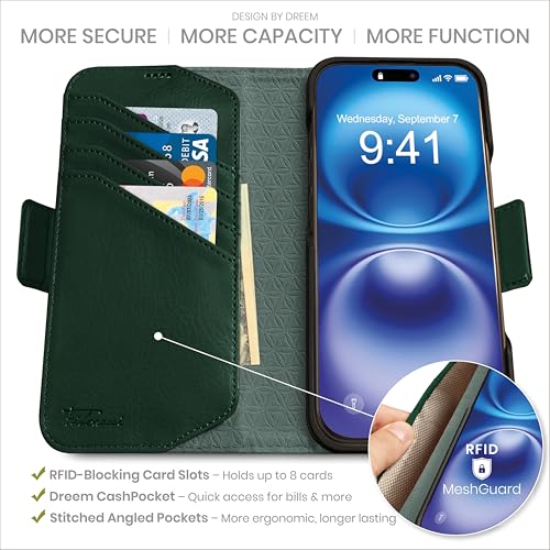 Dreem for iPhone 16 Pro Case Wallet, Revolutionary Phone Stand, Vegan Leather, MagSafe-Fit, Magnetic Detachable Flip Cover, RFID Blocking Card Holder, Gift-Box [Fibonacci:Green] - Image 2