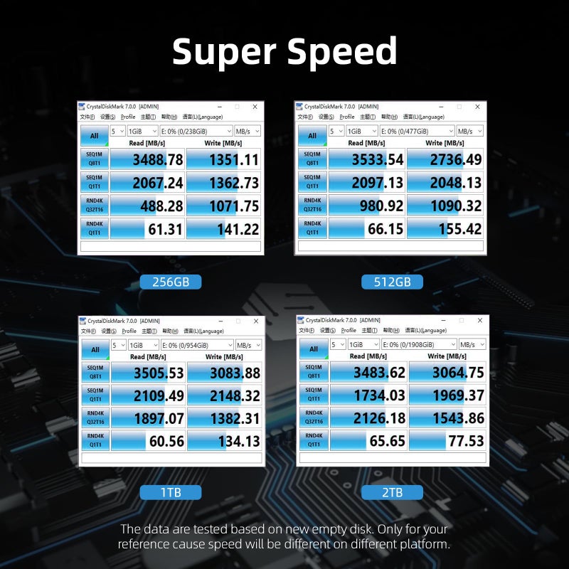 KingSpec KingSpec 1TB MacBook SSD NVMe PCIe Gen3x4 3D NAND TLC, Read Up to 3500MB/s, Compatible with Apple MacBook Air 2013-2015 2017, MacBook Pro 2013-2015, iMac 2013-2019, Mac Pro 2013, Mac Mini 2014 - Image 5