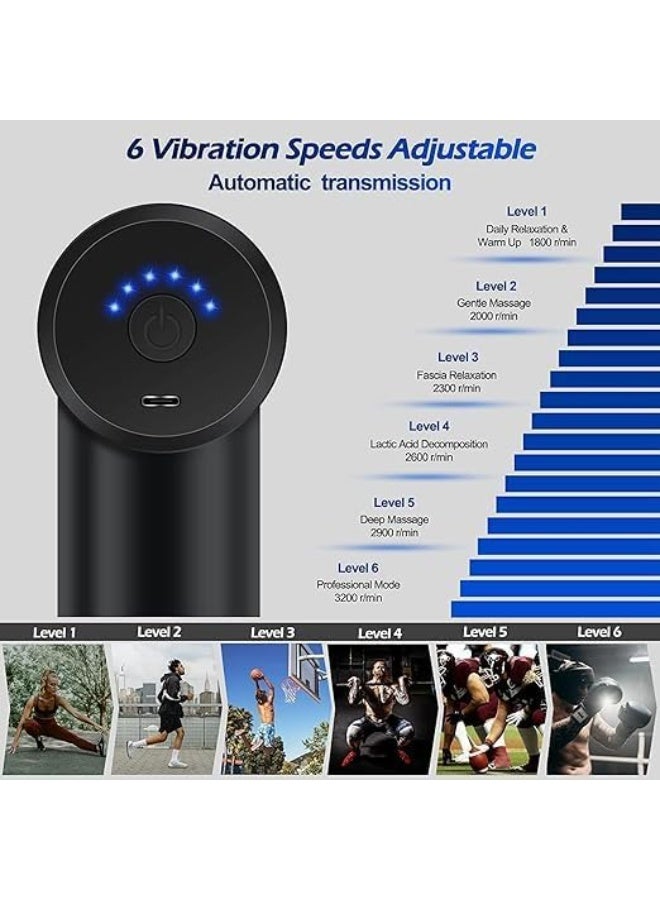 جهاز مساج العضلات الصغير - احترافي ومحمول بـ 6 سرعات و4 رؤوس تدليك - محرك قوي وصوت منخفض مع شحن Type-C لتدليك الظهر والرقبة - Image 2