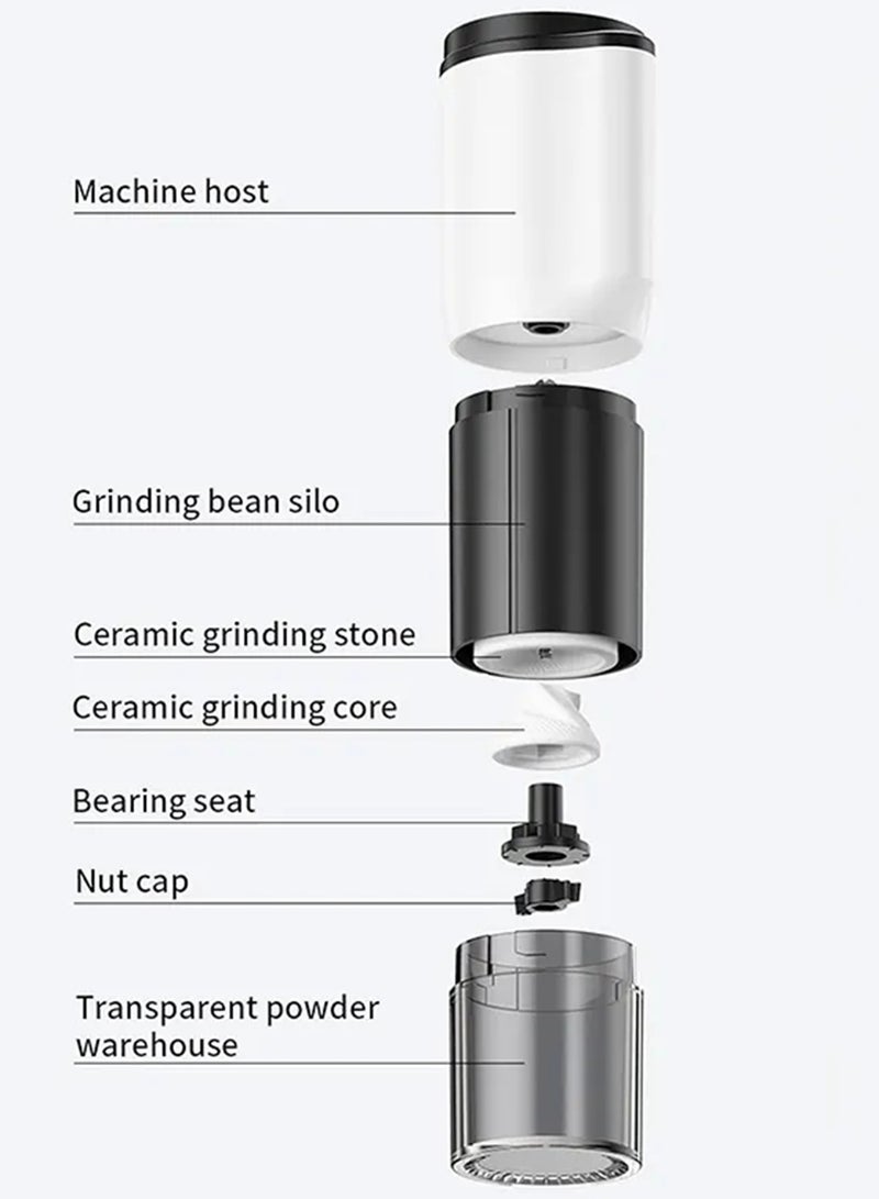 Handheld Coffee Machine – One-Touch Portable Coffee Maker with Fast Grinding, Ceramic Burr, Type-C Rechargeable, Magnetic Detachable Design, Heat-Free Grinding – Perfect for Travel, Office, Home & Coffee Lovers  - Image 3
