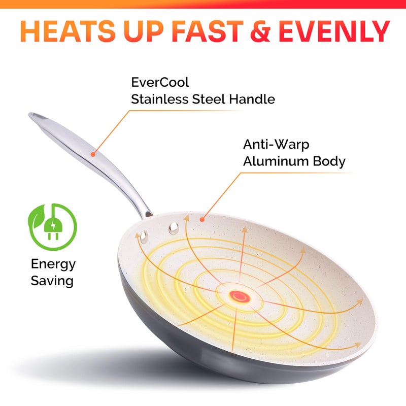 Mueller Frying Pan, Heavy Duty German Stone Coating Non Stick Frying Pans, No PFOA or APEO, Paella Pan, Dishwasher and Oven Safe, Even Heat Distribution, Cool Stainless Steel Handle, Light Grey - Image 4