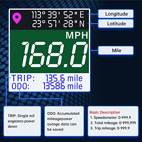 ARTILAURA GPS Speedometer 2-1/16" 52mm Digital Boat GPS Speedometer Gauge MPH Km/h Knot TFT Screen Antenna Odometer for AUTO Car Marine (Black & Silver) - Image 3
