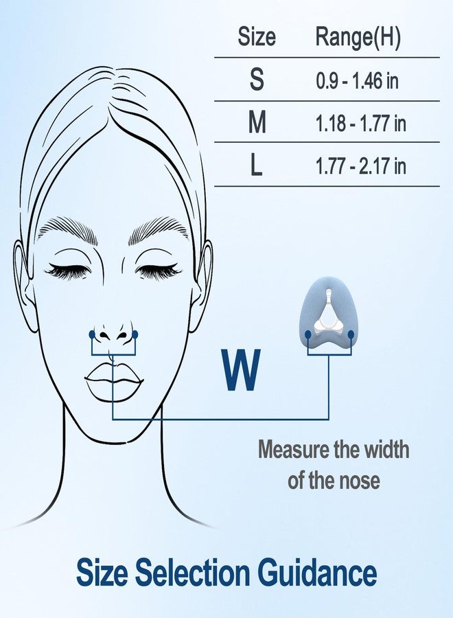 MEDICOLOR Upgraded Nasal Cushion for AirFit N20, Fabric Fused with Silicone Cushions for N20 Frame, Secure Fit & Easy to Clean CPAP Supplies by MEDICOLOR, 2PCS, Medium - Image 5