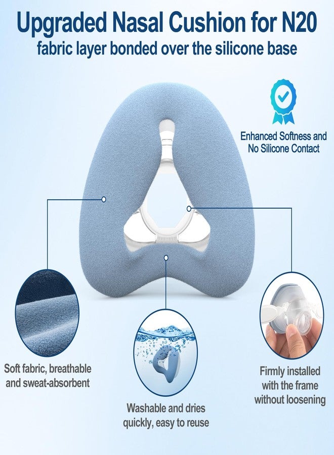 MEDICOLOR Upgraded Nasal Cushion for AirFit N20, Fabric Fused with Silicone Cushions for N20 Frame, Secure Fit & Easy to Clean CPAP Supplies by MEDICOLOR, 2PCS, Medium - Image 3
