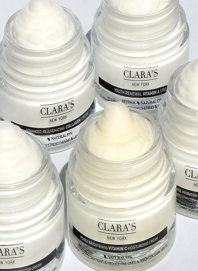 CLARA'S NEW YORK Youth Renewal Retinol (Vitamin A) Facial Cream for Anti-aging, Reducing wrinkles - Rich, Non-sticky, Fast-absorbing Formula, 50ml MADE IN USA - Image 5