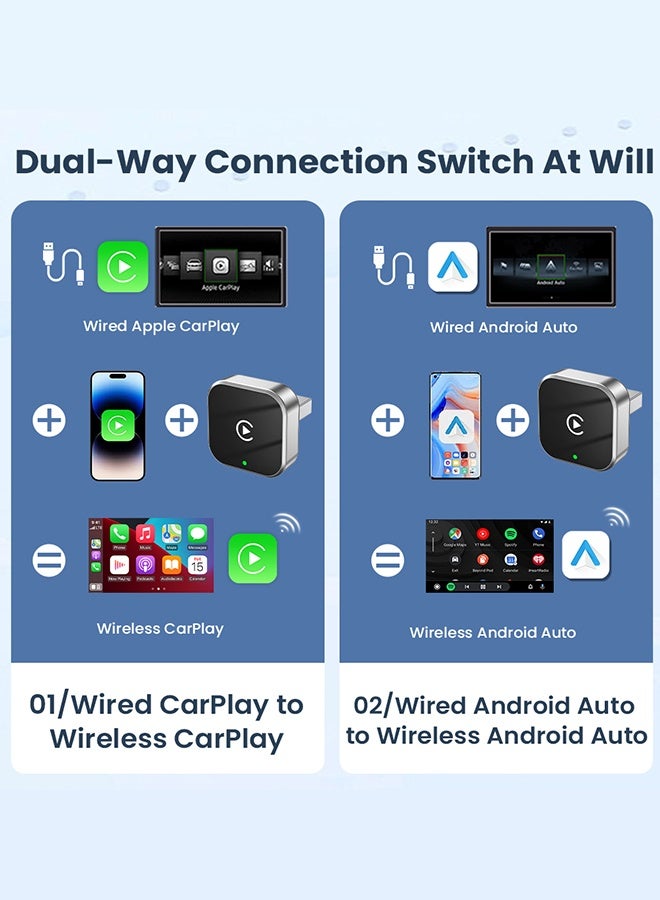 ديقيساند محول لاسلكي لـ CarPlay وAndroid Auto، يُحسّن تجربة استخدام CarPlay السلكي إلى لاسلكي، بتصميم صغير USB للسيارات المزودة بنظام Apple CarPlay سلكي مدمج. سهل الاستخدام، توصيل وتشغيل فوري، اتصال سريع ومستقر. يدعم CarPlay لأجهزة iPhone. - Image 4