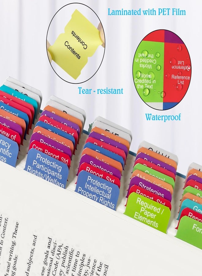 Bcabo Index Tabs for The American Psychological Association 7th Edition Publication Manual(Book Not Included), 72 Book Tabs Plus 8 Blanks, with Page Numbers Sheet & Placement Guide Card - Image 5