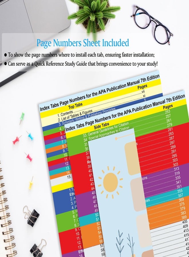 Bcabo Index Tabs for The American Psychological Association 7th Edition Publication Manual(Book Not Included), 72 Book Tabs Plus 8 Blanks, with Page Numbers Sheet & Placement Guide Card - Image 3