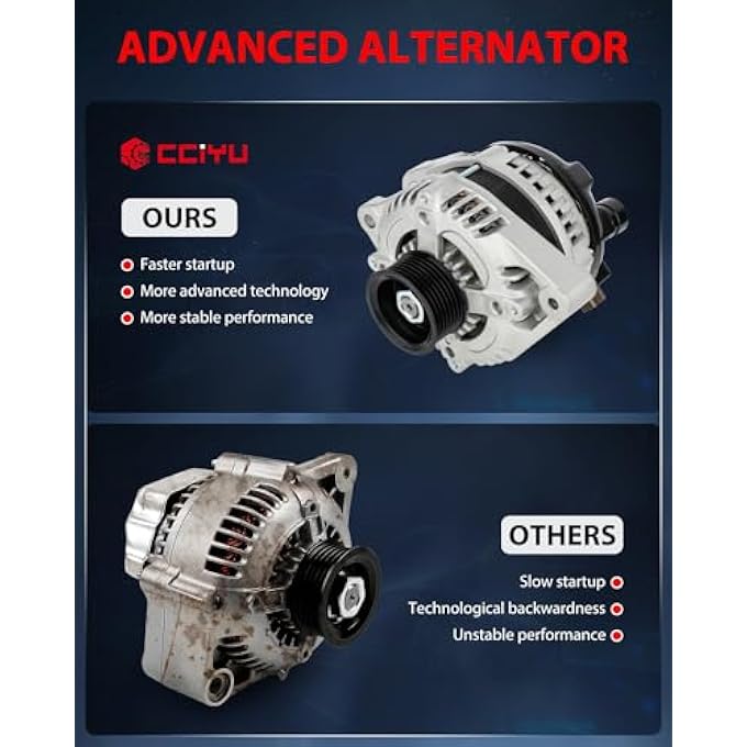 CCIYU Alternators 31100-R40-A01 Fit for 2.4L 2.4 For Honda For Accord 2008 2009 2010 2011 2012 - Image 3