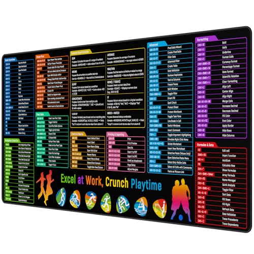JIALONG Excel Mouse Pad Shortcuts - Excel Formulas Cheat Sheet Desk Pad, Anti-Slip Large Desk Mat with Durable Stitched Edges, Big Excel Keyboard Mat for Office, Gaming, and Home - Image 1