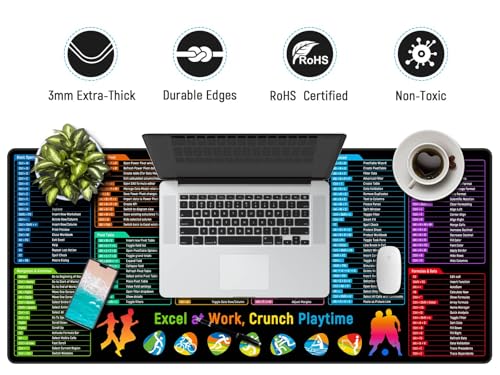 JIALONG Excel Mouse Pad Shortcuts - Excel Formulas Cheat Sheet Desk Pad, Anti-Slip Large Desk Mat with Durable Stitched Edges, Big Excel Keyboard Mat for Office, Gaming, and Home - Image 2