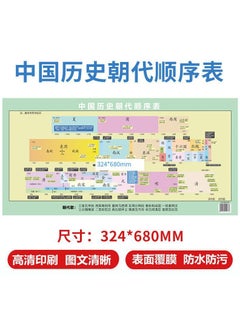 Chinese Dynasties Timeline Wall Chart Order table of Chinese historical dynasties