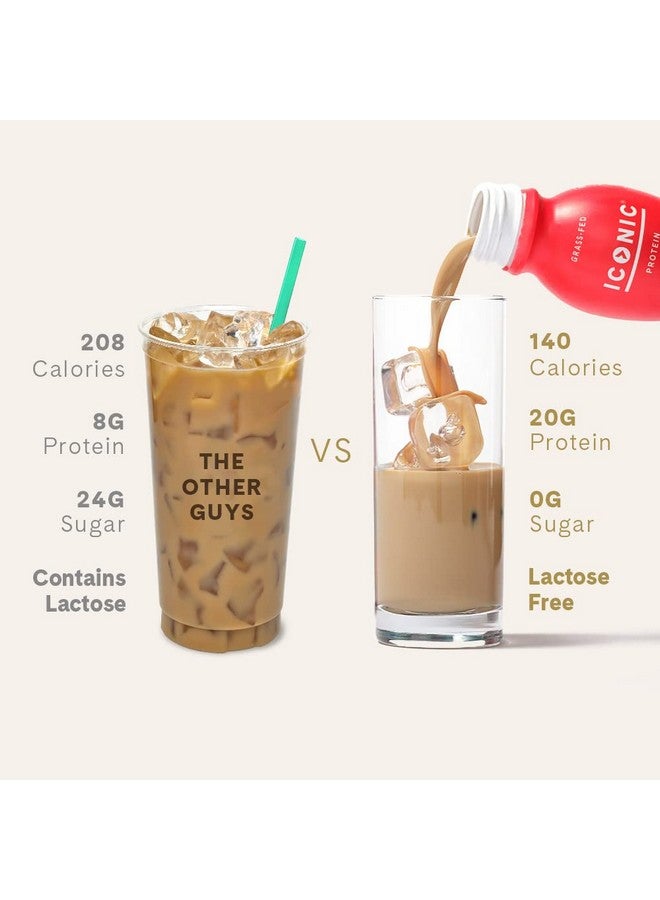 ايكونيك مشروبات بروتينية مميزة، كافيه لاتيه (12 عبوة) - خالية من السكر ومنخفضة الكربوهيدرات - 20 جرام بروتين + 100 ملجم كافيين - خالية من اللاكتوز والغلوتين - قهوة بروتينية صديقة لنظام الكيتو - Image 5