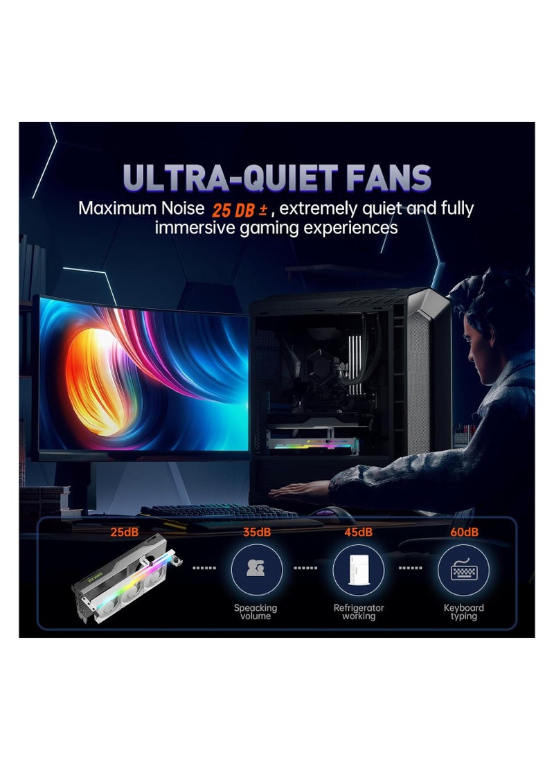 SYOSI Graphics Card Cooler, with ARGB 5V 3Pin LED and Three 80mm Fans, RGB LED Graphics Card Holder, GPU Cooler Easy Installation (White)  - Image 3