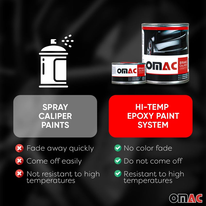 OMAC High Temperature Brake Caliper Paint System Kit, Heat Resistant Coating, Epoxy Paint Based System, Arizona Orange (Glossy) - Image 4