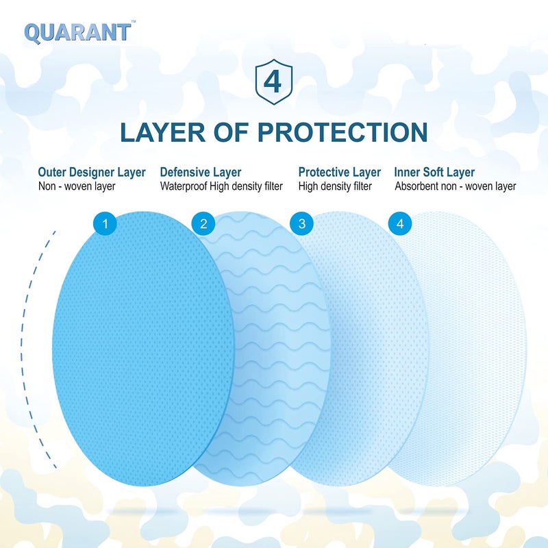 QUARANT قناع وجه مصمم مزدوج من قماش SMMS 4 طبقات مع مشبك أنف وحقيبة سفر قابلة لإعادة الاستخدام، موضة آمنة (تصميم تمويه، عبوة من 50) للجنسين - Image 4