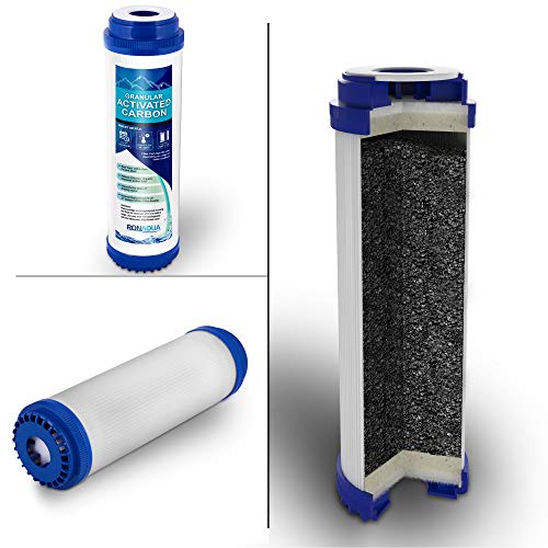 Ronaqua 5 Stage Reverse Osmosis Filter Replacement Set, 5 Micron Sediment, Granular & Block Activated Carbon Filter Cartridges Well-Matched with WFPFC8002, P5, AP110 - Image 5