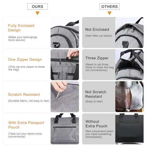 Bukere Rolling Garment Bag, Travel Garment Duffle Bag with Wheels, Carry on 3 in 1 Suit Luggage Bag with Detachable Trolley for Men Women Business Weekender - Image 5