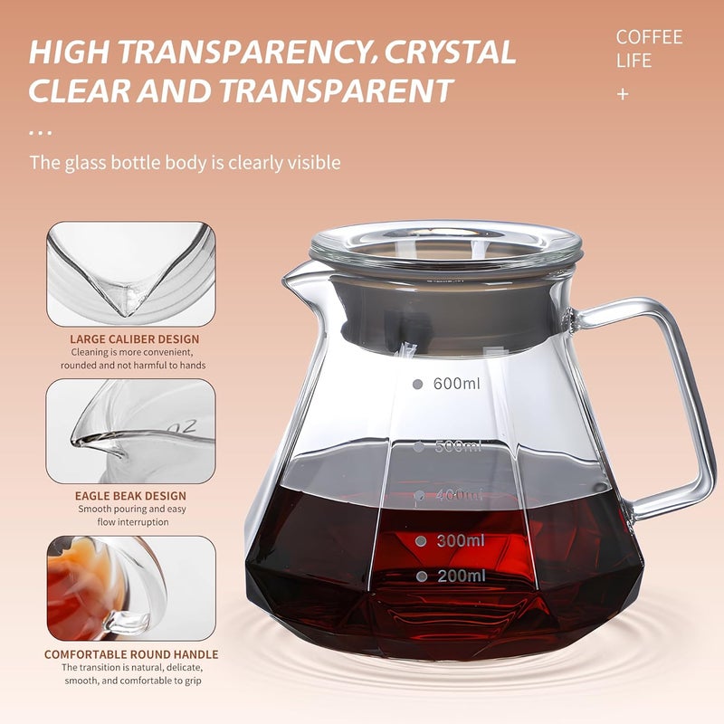 COFISUKI Glass Coffee Server for Drip Coffee Maker, Standard Glass Coffee Carafe, Coffee Pot with Lid, Clear, 02 600ml(20oz) - Image 5