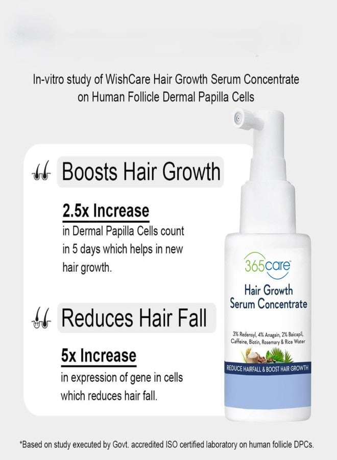 365care Hair Growth Serum Concentrate with 3% Redensyl, 4% Anagain, 2% Baicapil, Biotin, Rosemary & Rice Water for Hair Fall Control - Image 4