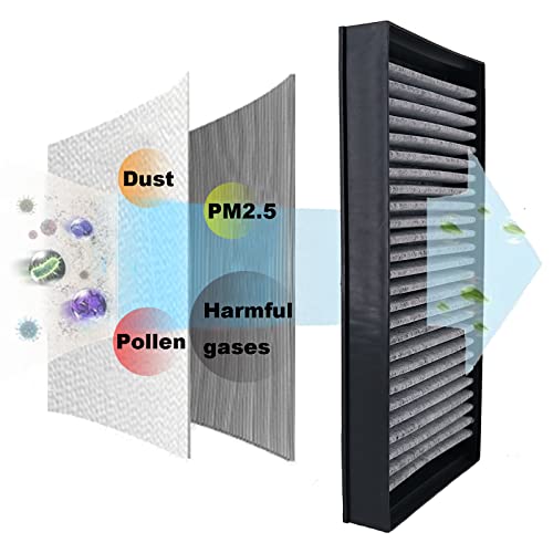 ASTAMOTOR Cabin Air Filter Fit For 2007-2018 BMW X5, 2008-2019 BMW X6 Replace # CUK 2941-2, 64316945586 - Image 3