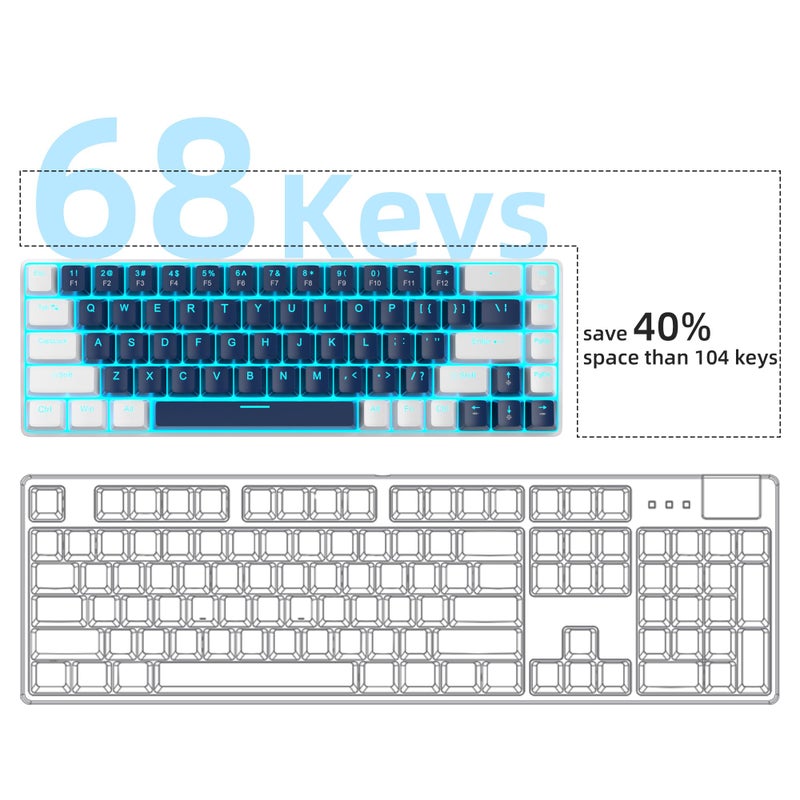 MageGee Portable 60% Mechanical Gaming Keyboard, MK-Box LED Backlit Compact 68 Keys Mini Wired Office Keyboard with Blue Switch for Windows Laptop PC Mac - Blue/White - Image 3