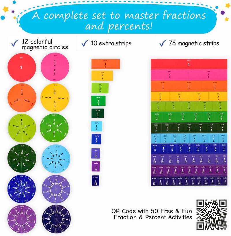 Simply magic 166 PCS Magnetic Fraction Tiles & Fraction Circles with Percentages - Fraction & Percent Strips & Bars, Fraction Manipulatives Class Set, Teaching Learning Fractions, Math Manipulatives - Image 3