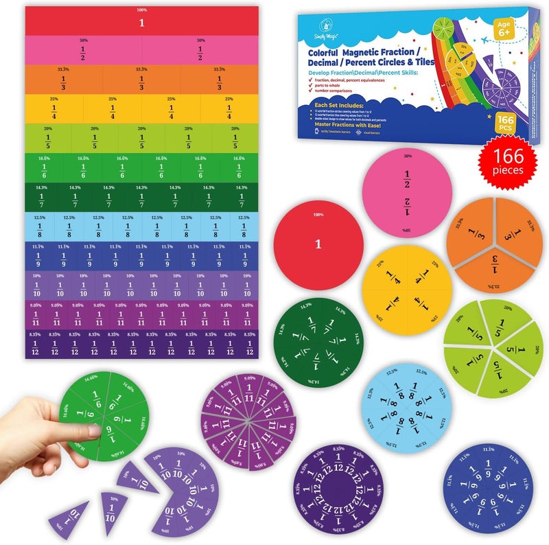 Simply magic 166 PCS Magnetic Fraction Tiles & Fraction Circles with Percentages - Fraction & Percent Strips & Bars, Fraction Manipulatives Class Set, Teaching Learning Fractions, Math Manipulatives - Image 1