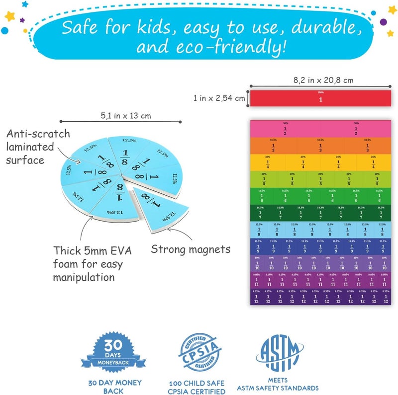 Simply magic 166 PCS Magnetic Fraction Tiles & Fraction Circles with Percentages - Fraction & Percent Strips & Bars, Fraction Manipulatives Class Set, Teaching Learning Fractions, Math Manipulatives - Image 4
