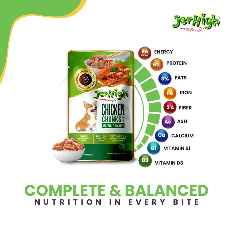 Jerhigh Wet Dog Food, Human Grade High Protein Chicken,Gravy Chicken & Vegetable (Pack of 72) with Free Gnawlers Calcium Bone (1pc) 22g Sold by DogsNCats,All Life Stages - Image 2
