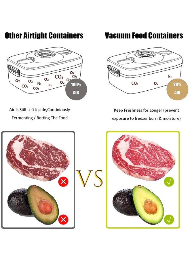 هومستر حاويات ختم الفراغ 1.2L ، تخزين الأغذية المثبتة الهواء مع المضخة والمصفية. مقاومة للتسرب ، خالية من BPA لإعداد الوجبات ، والبقايا ، التبحير - الحفاظ على الطازجة لفترة أطول - Image 3