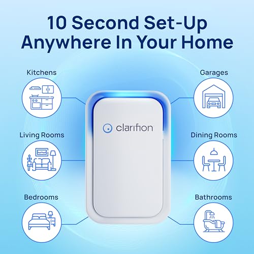 Clarifion كلاريفيون - أجهزة أيونات الهواء للمنزل (1 عبوة)، نظام ترشيح الأيونات السلبية، معطر هواء هادئ لغرفة النوم، المكتب، المطبخ، فلتر هواء محمول لإزالة الروائح، الدخان، الغبار، الحيوانات الأليفة، جهاز تنقية الهواء الصغير - Image 5