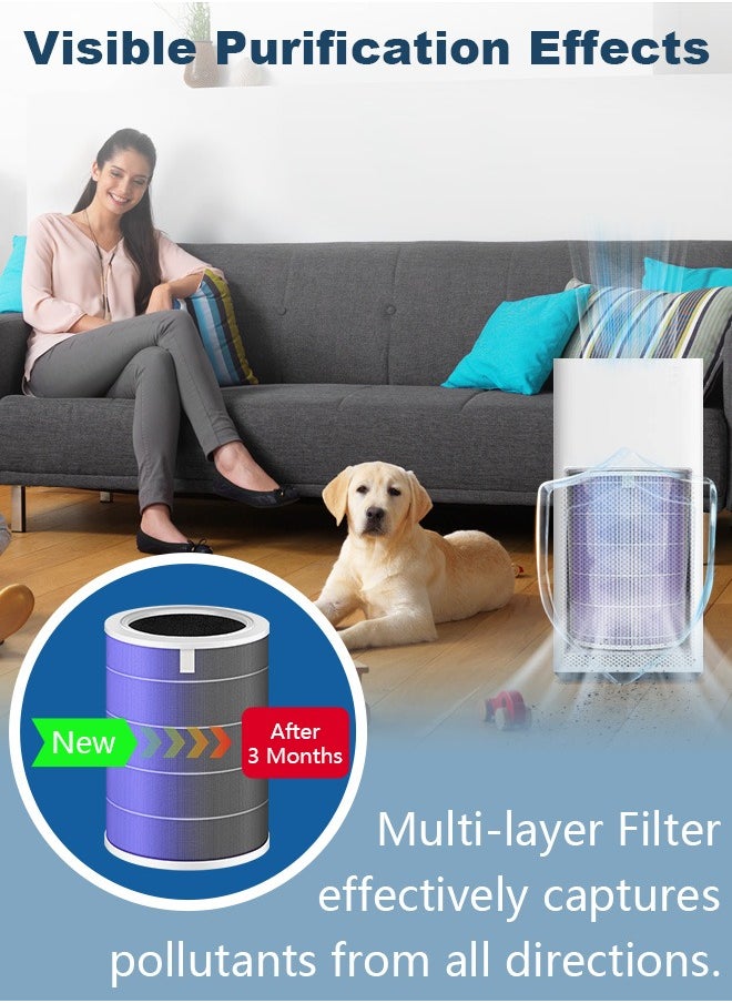 PINREK - Anti-Formaldehyde True HEPA Replacement Filter Compatible with Xiaomi Mi 2/2S/3C/2H/Pro/3H Xiaomi Air Purifier, 3-in-1 H11 True HEPA Filter and Activated Carbon Air Filter - 1 Pack - Image 1