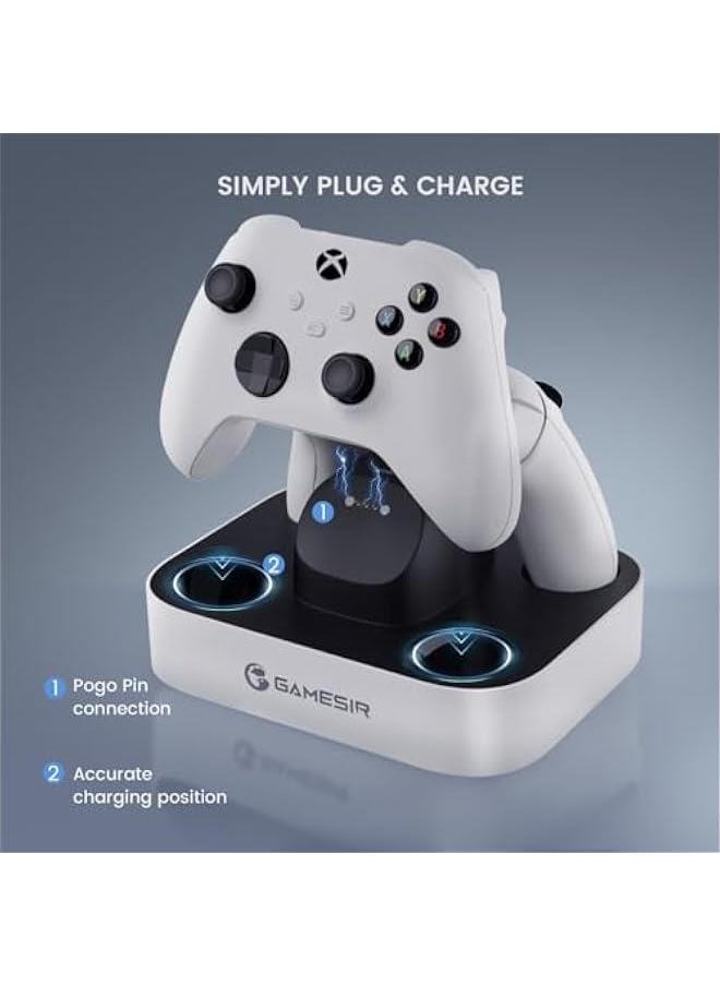 Generic - Controller Charger Station for Xbox One/Xbox Series X|S Controller, Fast Dual Chaging Docks for Xbox One X|S with 2x1100mAh Rechargeable Lithium Battery,LED Indicator - Image 1