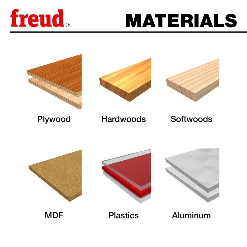 freud مجموعة بتات فريد CNC المكونة من 8 قطع للاستخدام العام مع كربيد تيكو عالي الكثافة لأقصى أداء - مثالية للخشب والبلاستيك والألمنيوم - عمود 1/4" ، طلاء أسود I.C.E. - 87-208 - Image 3