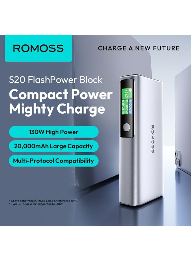 ROMOSS 20000.0 mAh PB 130W SMART DIGITAL DISPLAY 2xUSB-C IN 65W/OUT 100W + USB-A OUT 30W - Silver - Image 4