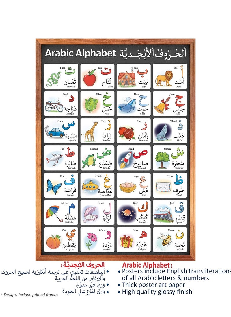 Arabic Numbers Posters for Kids | Educational Posters for Preschool Learning | Classroom Posters for School, Kindergarten and Preschool | 33 x 46 cm | Learn ABC Letters in Multiple Sizes  - Image 1