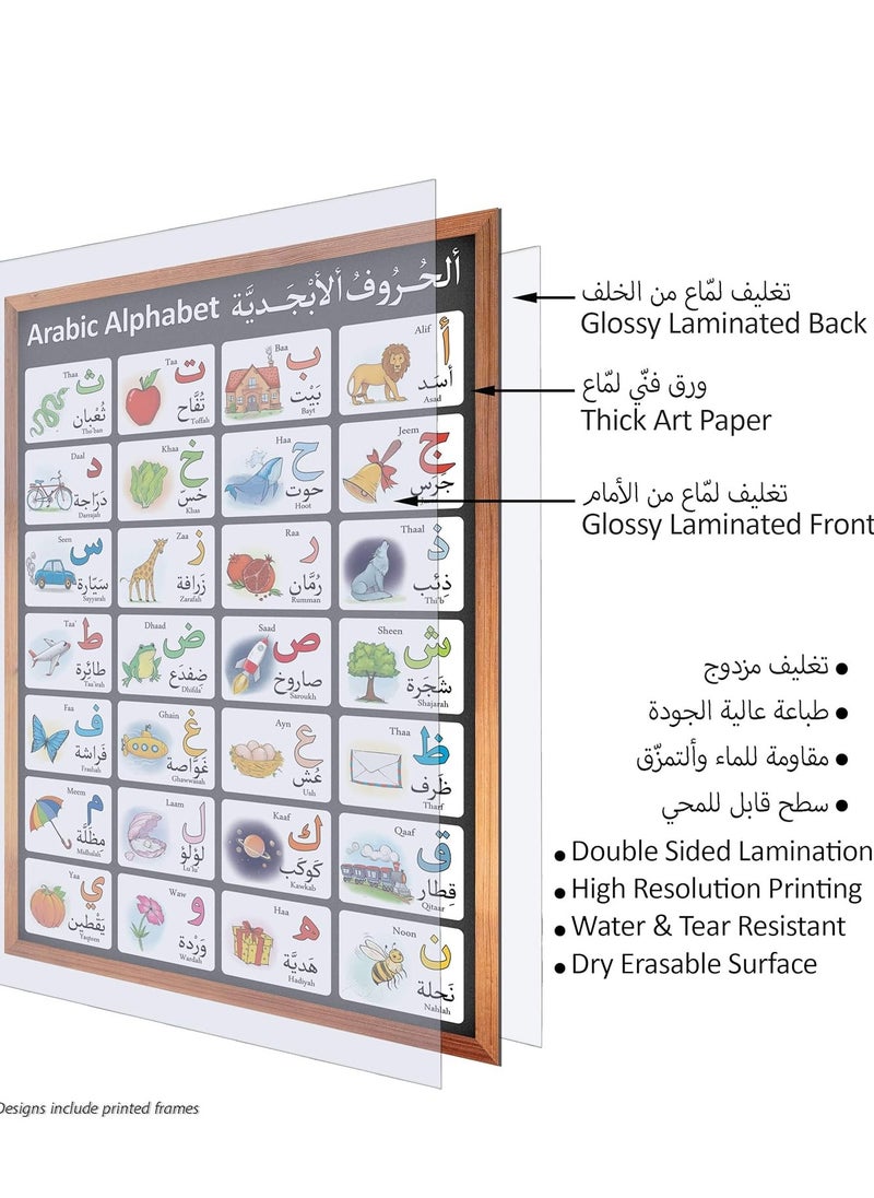 Arabic Numbers Posters for Kids | Educational Posters for Preschool Learning | Classroom Posters for School, Kindergarten and Preschool | 33 x 46 cm | Learn ABC Letters in Multiple Sizes  - Image 3