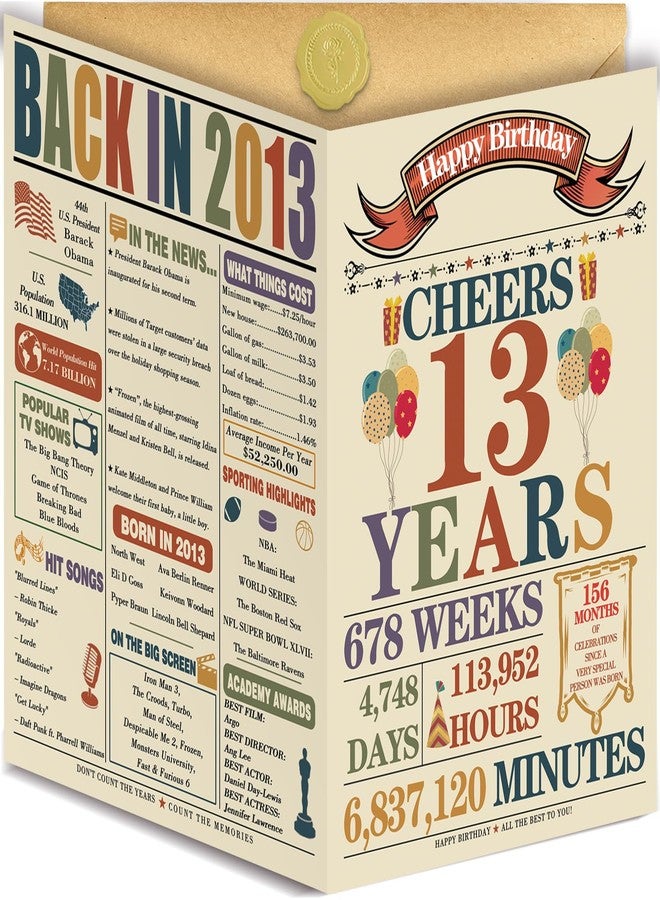 Asmallgf 13th Birthday Card Gifts Decoration for Teen Girls Boys - Image 1
