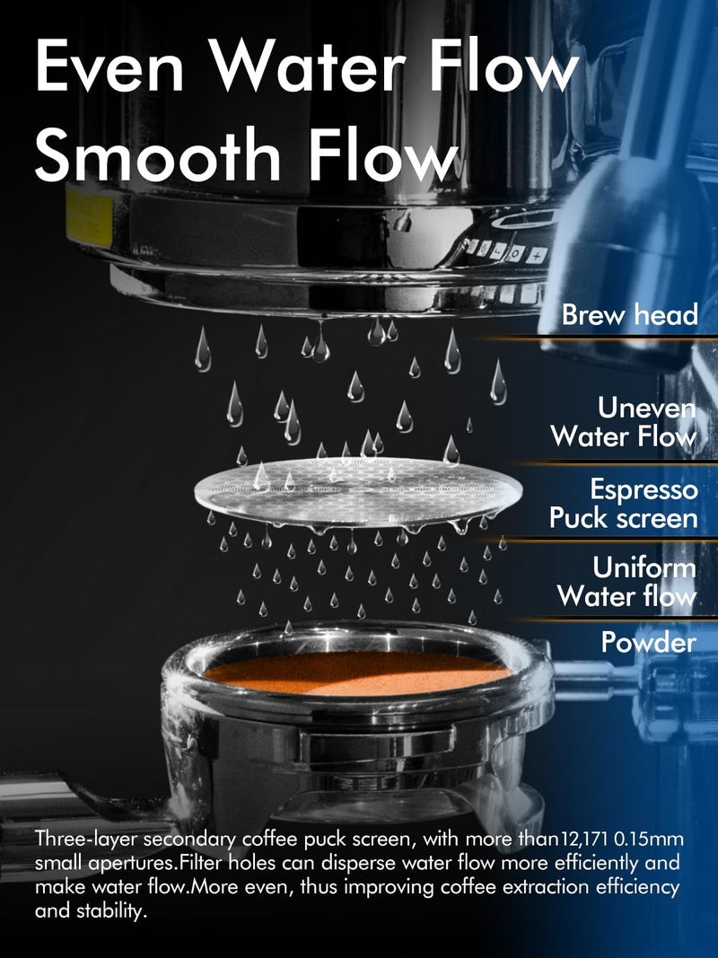 Dioomod 53.3mm Espresso Puck Screen, 0.9mm 150Î¼m Ultra Thin Coffee Espresso Filter Screen - Mesh Reusable Filter for Espresso Portafilter Filter Basket 54mm - Image 3