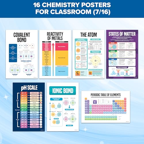 Decorably 16 Chemistry Posters for Classroom High School 11x17in Educational MatteLaminated for Hallways Bulletin Boards Home Study Room - Image 3