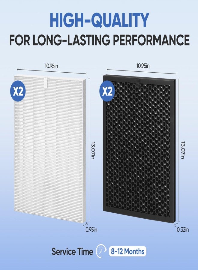 BIHARNT 5510 5520 Replacement Filter Q Compatible with Winix 5510 and 5520 Air Purifier, Includes 2 Pack H13 Filter and 2 Pack Carbon Filter, Part# 1712-0123-00 - Image 4