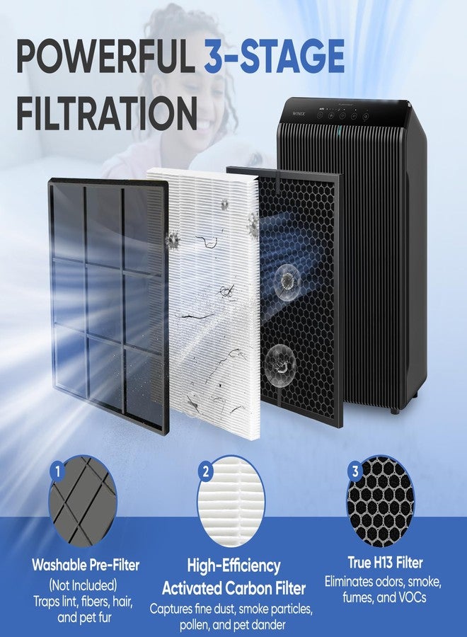 BIHARNT 5510 5520 Replacement Filter Q Compatible with Winix 5510 and 5520 Air Purifier, Includes 2 Pack H13 Filter and 2 Pack Carbon Filter, Part# 1712-0123-00 - Image 3