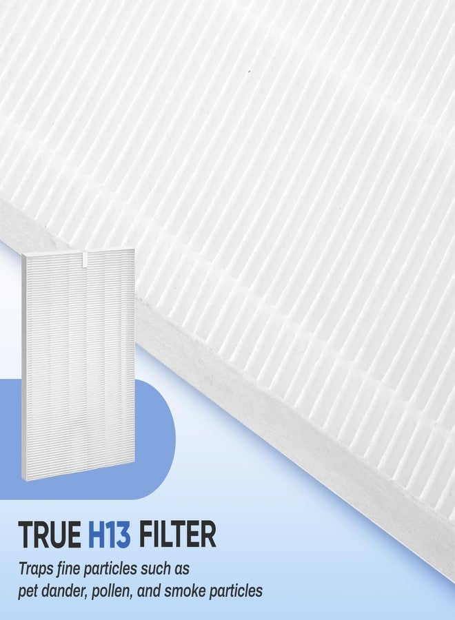 BIHARNT 5510 5520 Replacement Filter Q Compatible with Winix 5510 and 5520 Air Purifier, Includes 2 Pack H13 Filter and 2 Pack Carbon Filter, Part# 1712-0123-00 - Image 5